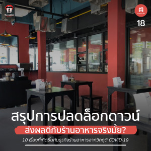 HBP EP.18 | สรุปการปลดล็อกดาวน์ส่งผลดีกับร้านอาหารจริงมั้ย? - Hungry Biz Podcast