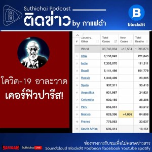 Suthichai Podcast ติดข่าว By กาแฟดำ โควิด - 19อาละวาด เคอร์ฟิวปารีส!