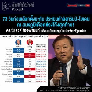 Suthichai Podcast 73 วันก่อนเลือกตั้งมะกัน ประเมินกำลังทรัมป์ - ไบเดน ณ สมรภูมิเดือดช่วงโค้งสุดท้าย!