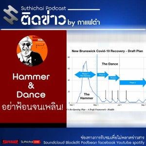 Suthichai Podcast ติดข่าว By กาแฟดำ Hammer & Dance  อย่าฟ้อนจนเพลิน!