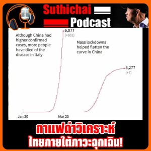 ไทยภายใต้ภาวะฉุกเฉิน!