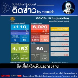 Suthichai Podcast ติดข่าว By กาแฟดำ ติดเชื้อโควิดเพิ่มและกระจาย!