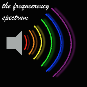 The Frequeerency Spectrum