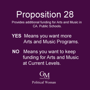 Prop. 28 - More Funding for Arts and Music in Public Schools