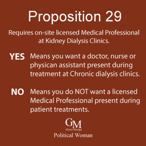Prop. 29 - Kidney Dialysis Clinics and Doctors On-Site