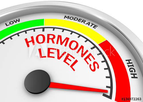 On Hormones