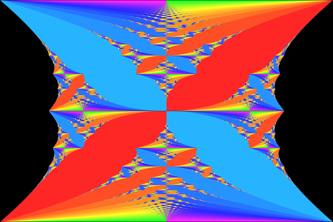 Fractals and the Paranormal (part I)
