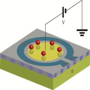 Crop Circles, Topology, and UFO Metamaterials