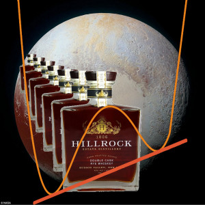 Episode #19: Hillrock x 7 | Pluto’s Not a Planet So Get Your Head Out of Uranus