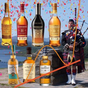 Episode #41: ScotchFest 2021! Balvenie v. Glenlivet x 2 v. Glenmorangie x 4