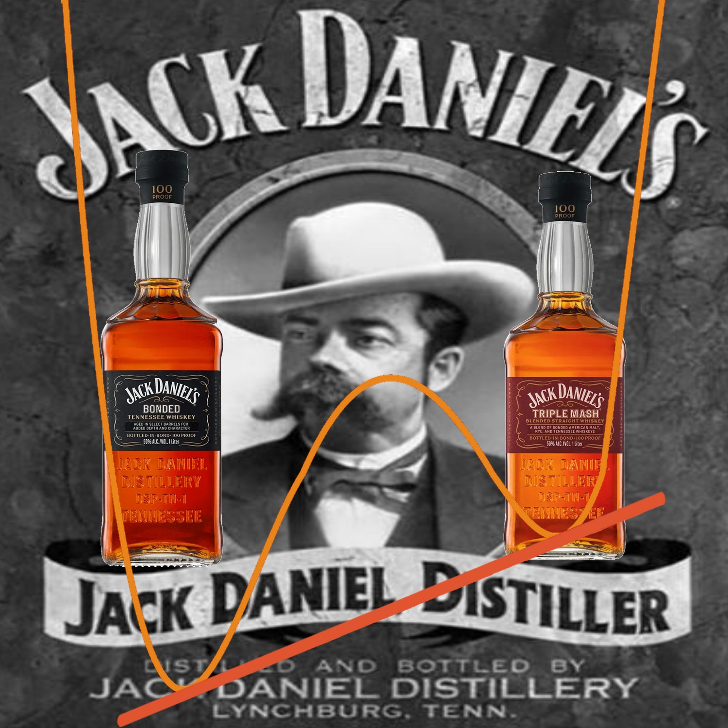 Whiskey Tangent