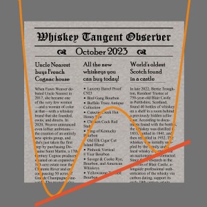Whiskey News! October 2023 | Local Man Injects Jack & Coke, Kills Keith Richards, Buys Scottish Castle
