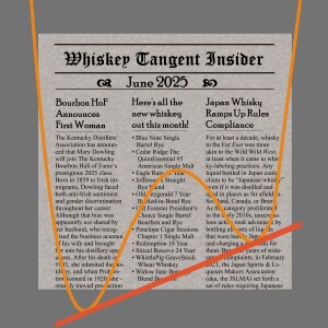 Whiskey News! June 2025 | Local Man Snubbed by Bourbon Hall of Fame, Drinks Casket Whiskey, Sings Like the Bee Gees