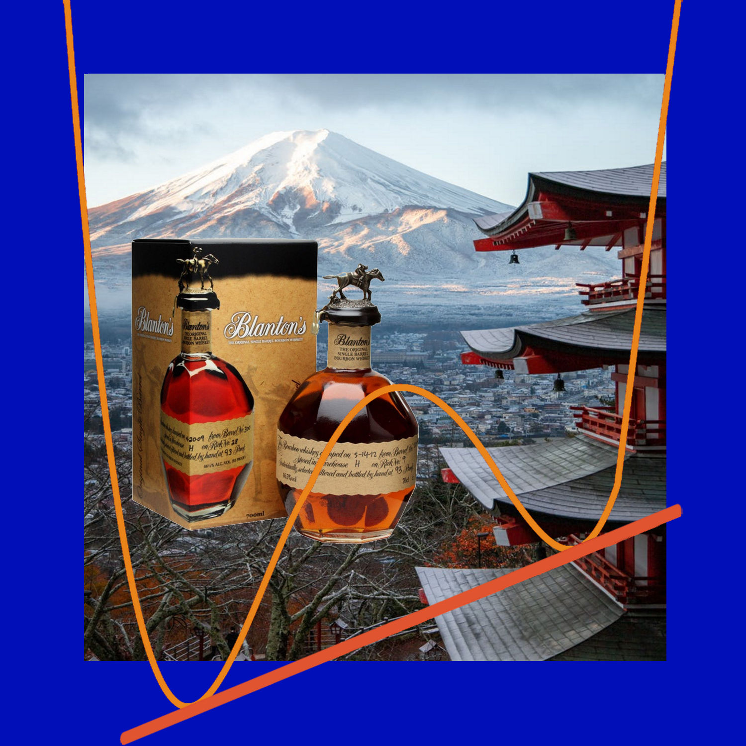 Whiskey Tangent