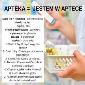 #289 Apteka - Pharmacy