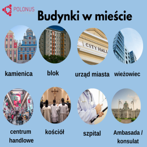 #369 Budynki w mieście - Buildings in the city