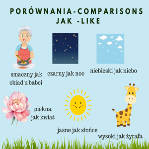 Learn Polish Podcast #406 Porównania- Comparisons