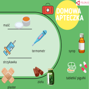 #393 Domowa apteczka - Home first aid kit