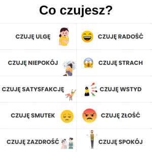 Learn Polish #399 Uczucia - Feelings