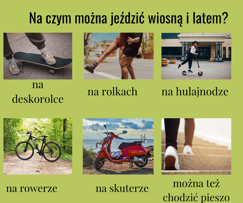 Learn Polish Podcast