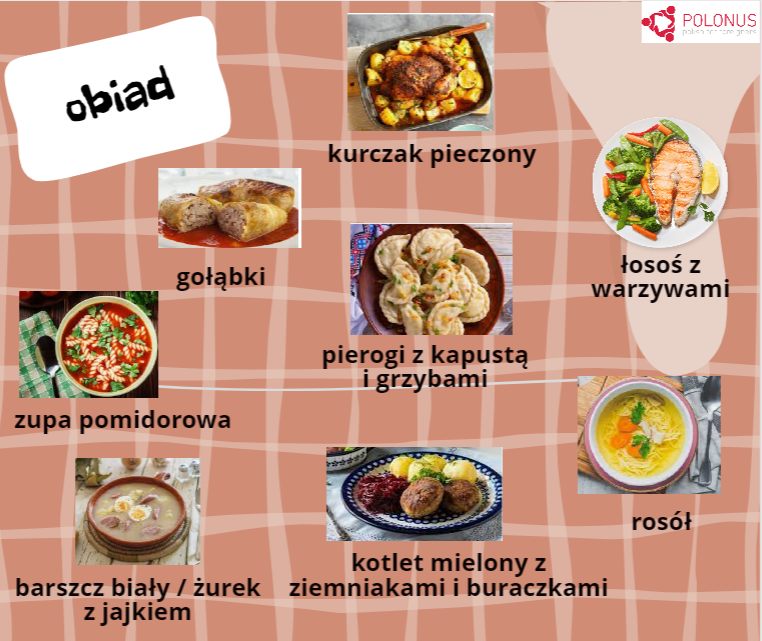 Learn Polish Podcast