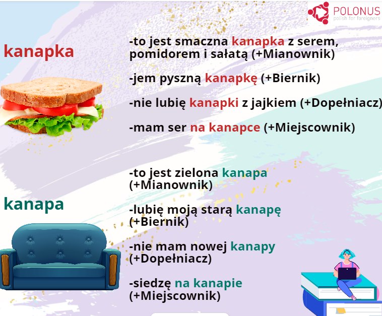 #183 Kanapka czy Kanapa?- Sandwich or Couch?