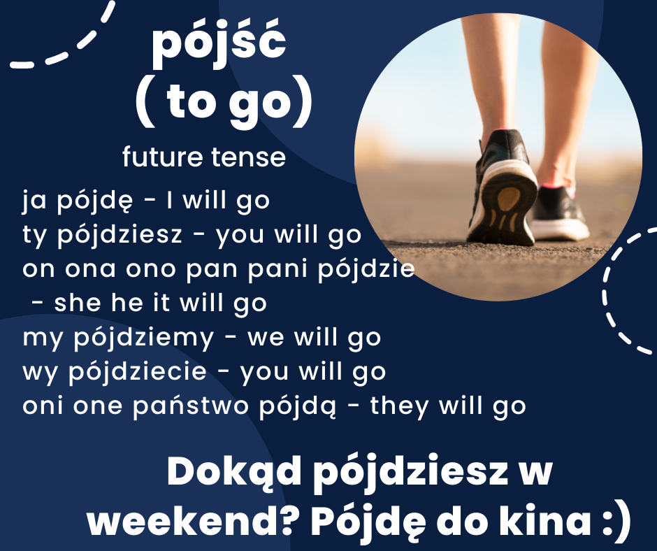 #284 Czasownik pójść - Verb: to go