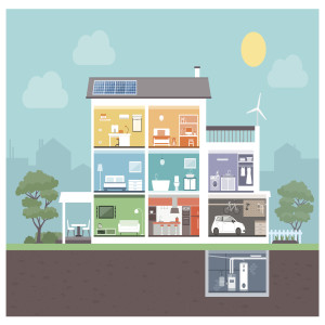 Home Energy Management: What is it and where’s it headed? 