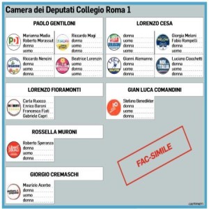 Special episode 01 – The 2018 Italian election