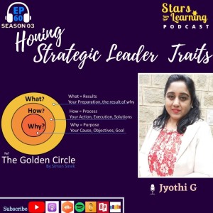 Ep 60: Honing Strategic Leader Traits (solo)