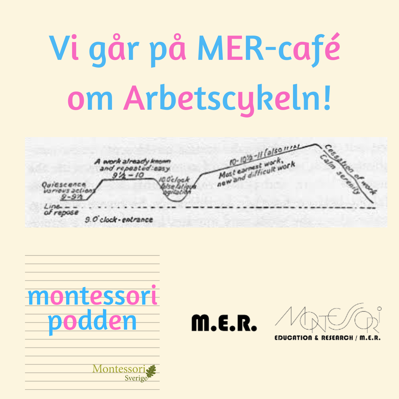 Montessoripodden