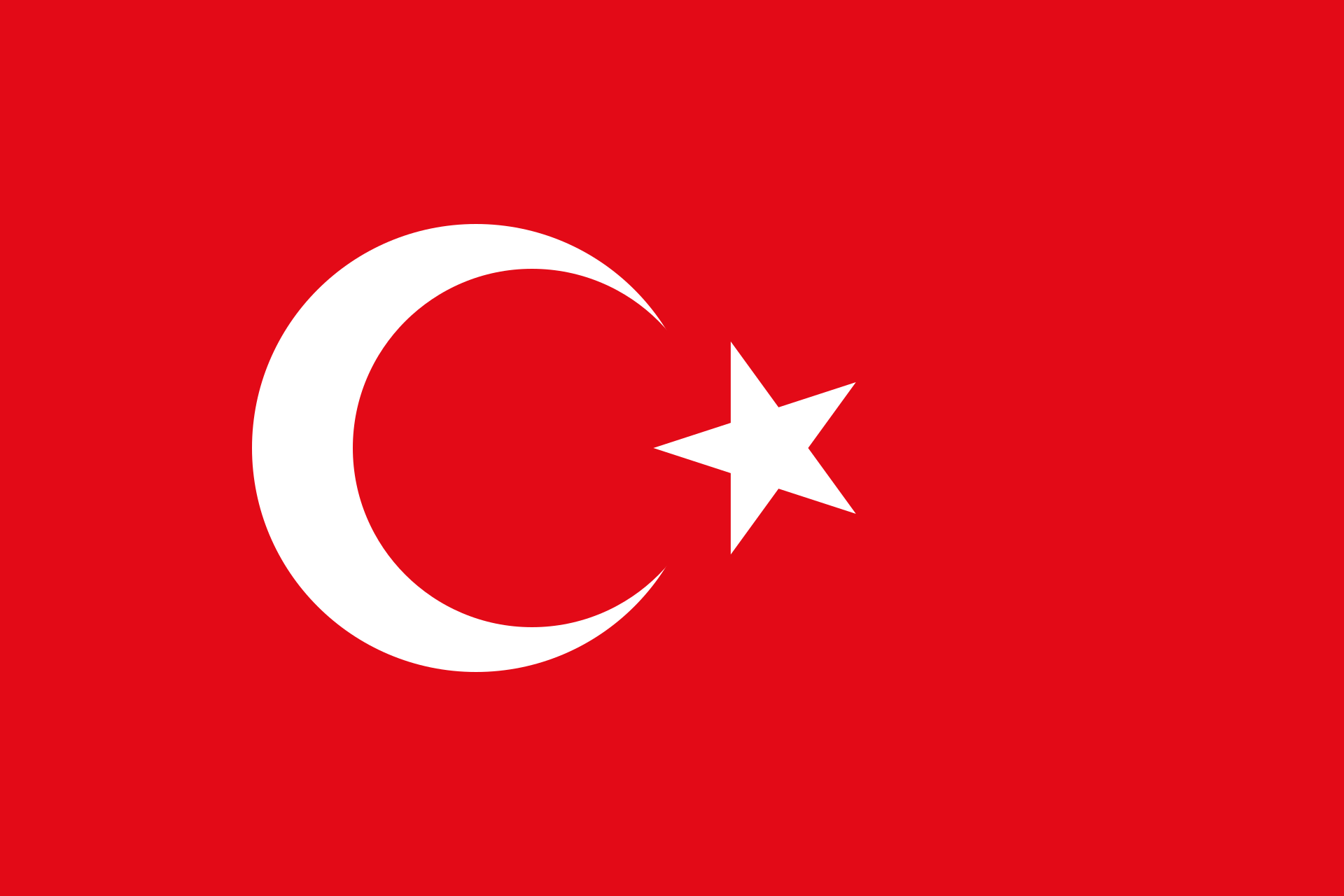 Maailmankatsaus: Turkki