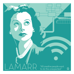 Podcast 59-Hedy Lamarr