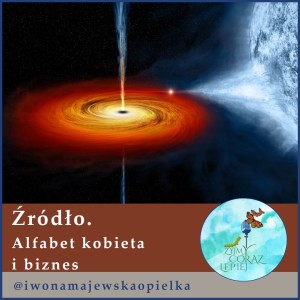 Źródło. Alfabet Kobieta i Biznes