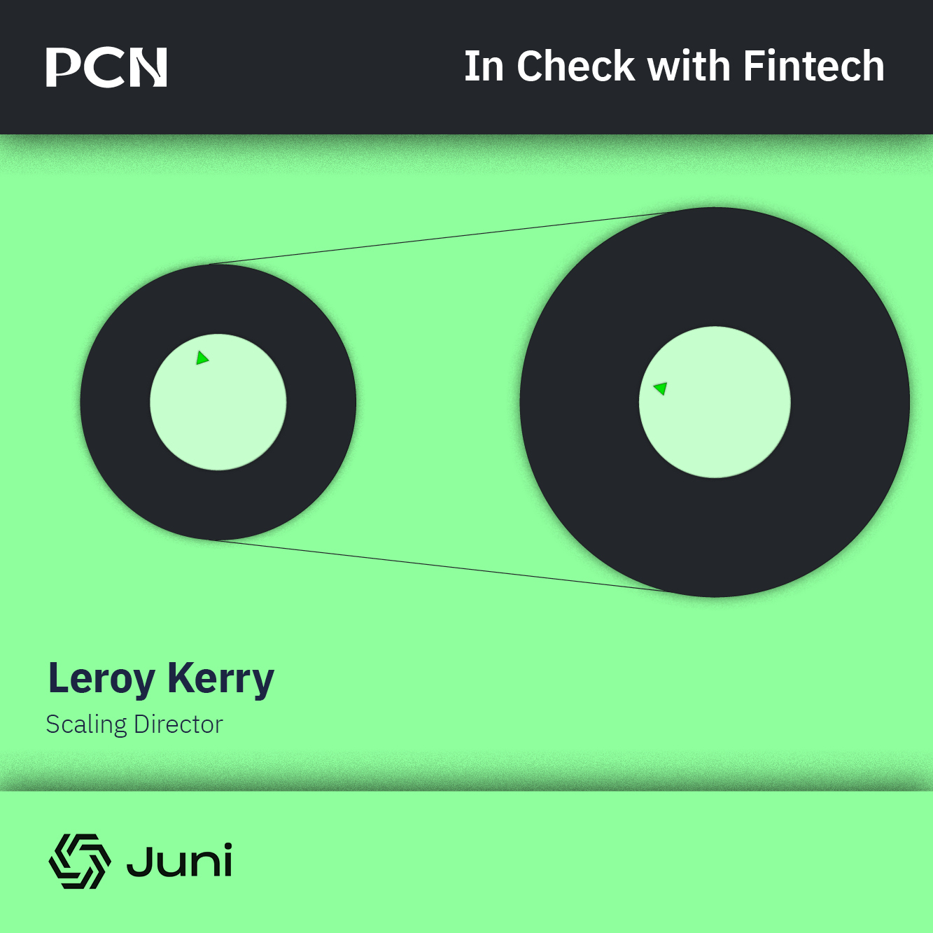 Leroy Kerry, Scaling Director at Juni