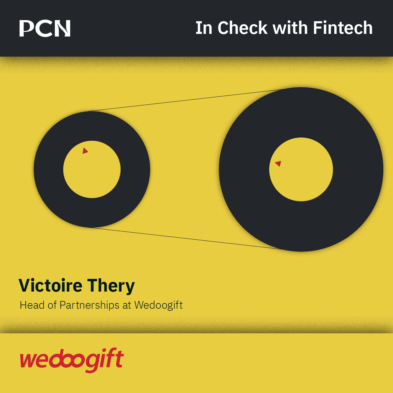 Entretien avec Victoire Thery, Head of partnership chez Wedoogift, la solution pour les avantages salariés dématérialisés.