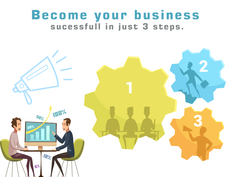 Successful business ideas with low investment