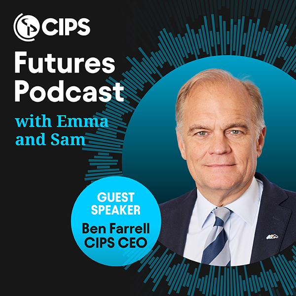CIPS Futures