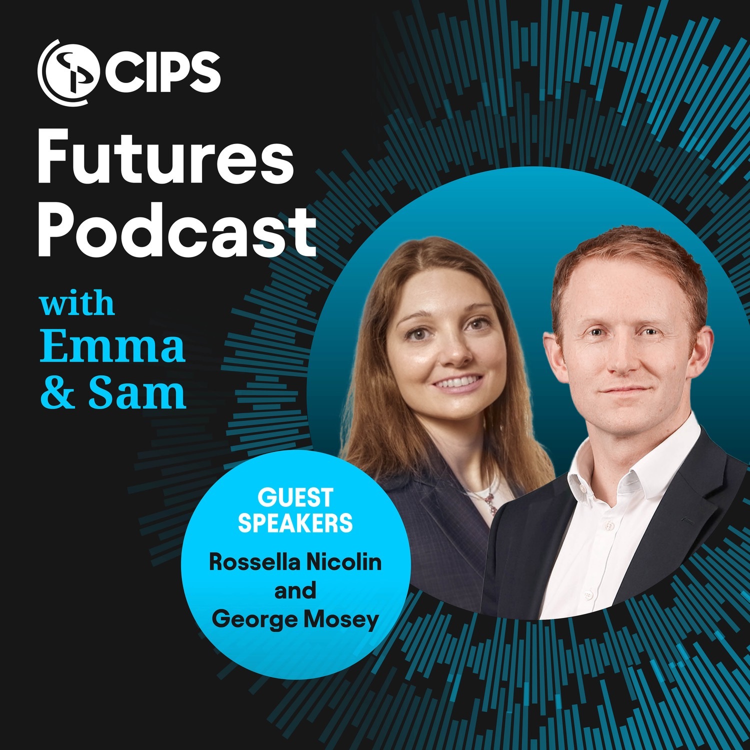 CIPS Futures