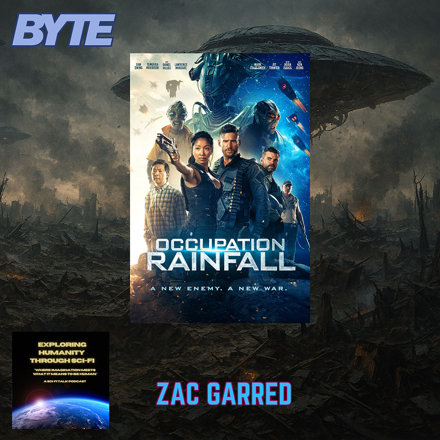 Byte Occupation: Rainfall