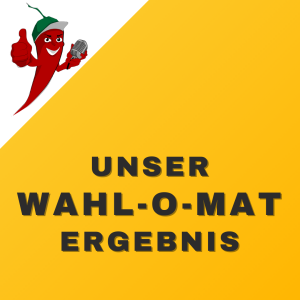 #66 Unser Wahl-O-Mat-Ergebnis