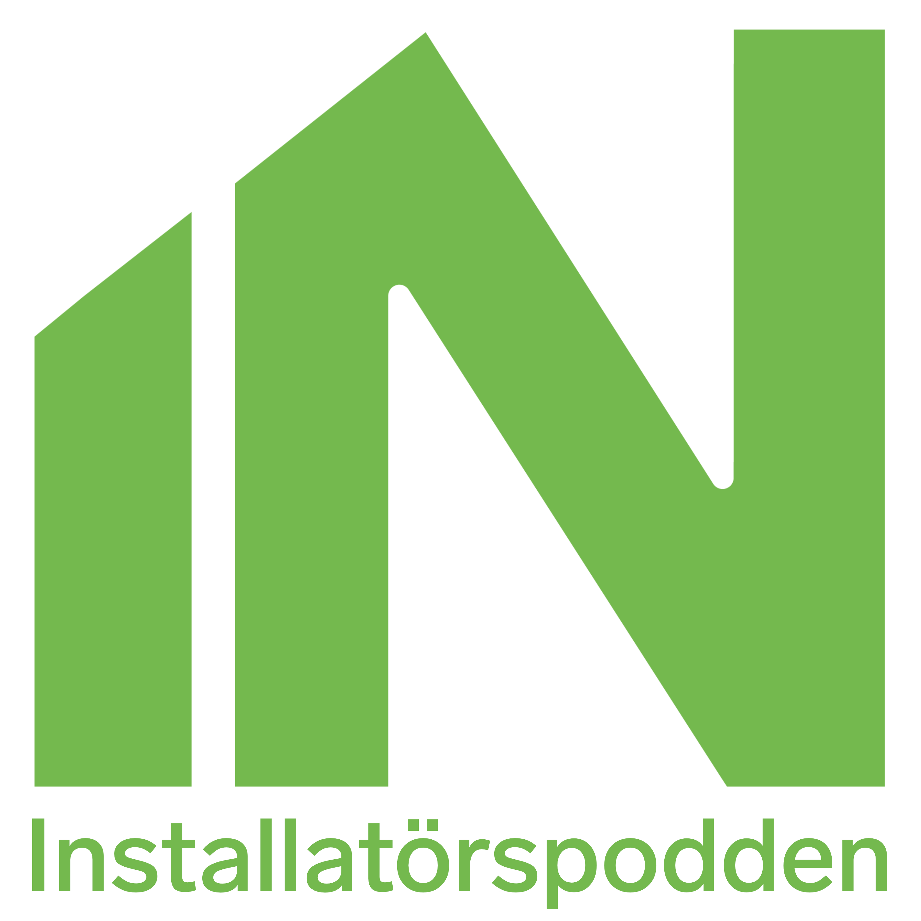 Klimat och energi – en framtidsmarknad