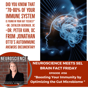 Brain Fact Friday on ”Boosting Your Immunity by Optimizing The Gut Microbiome”