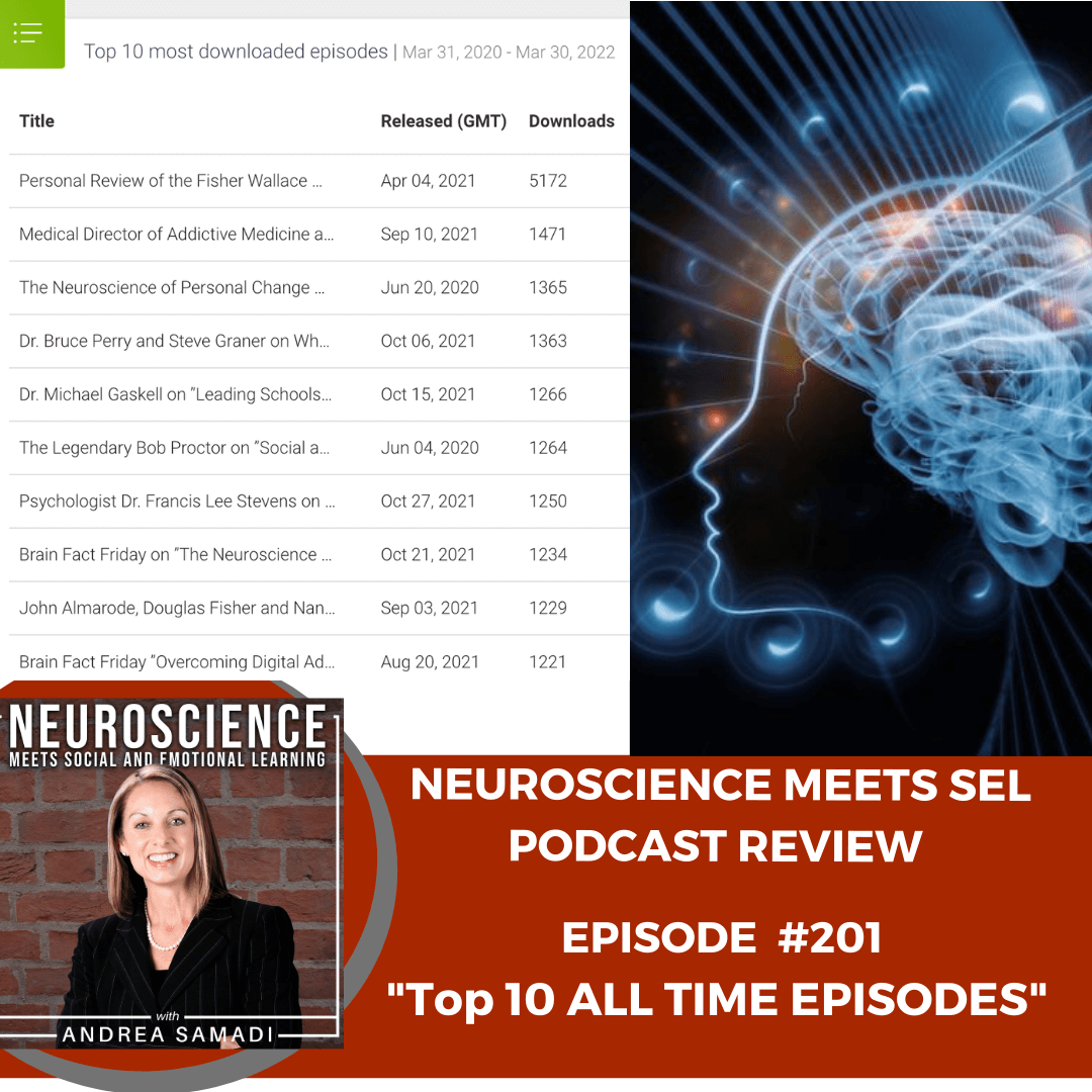 The Top 10 ALL TIME Episodes on The Neuroscience Meets Social and Emotional Learning Podcast