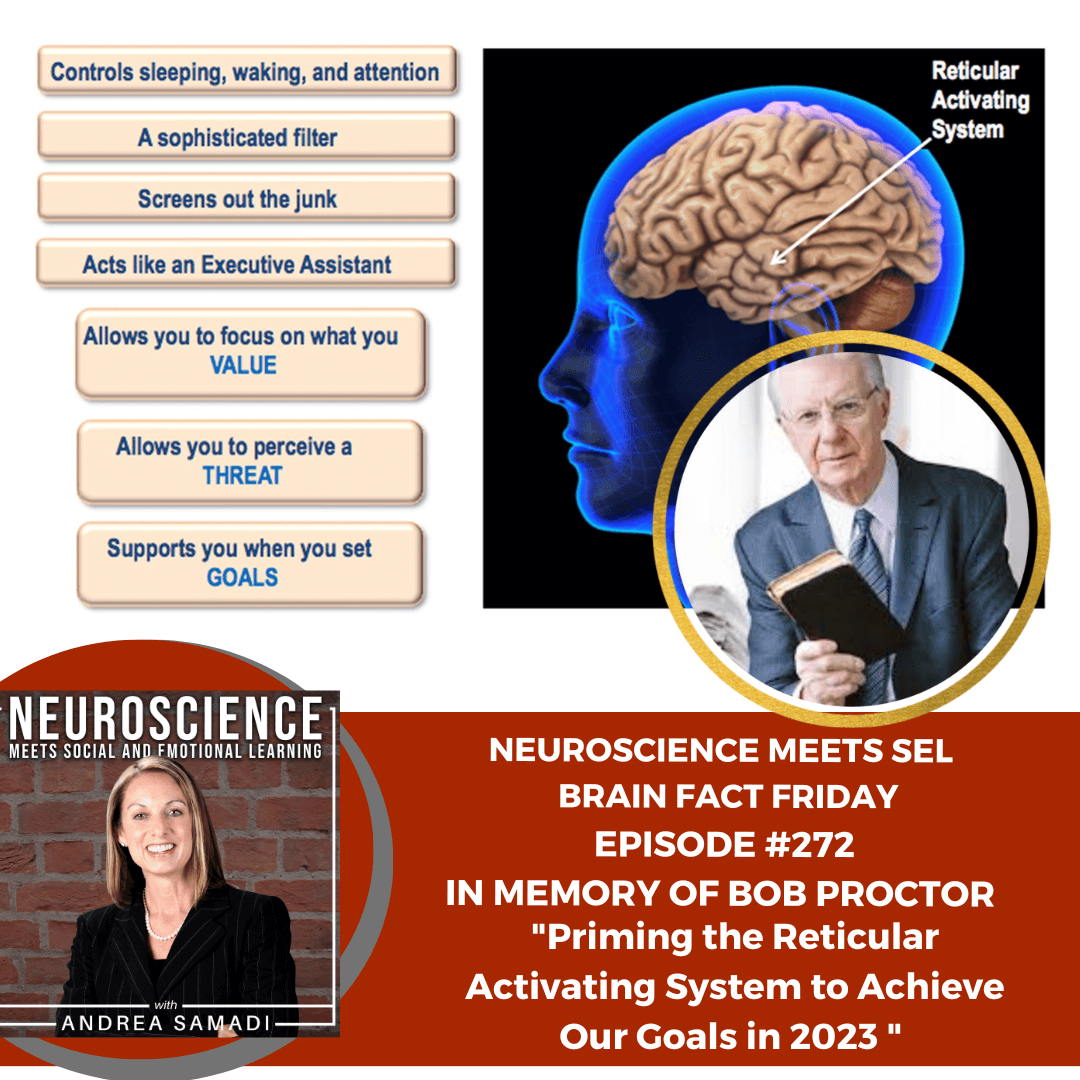 Brain Fact Friday ”Priming the Reticular Activating System to Achieve Our Goals in 2023” A Tribute to Bob Proctor