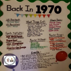 Episode #60 - It's ALL About Eddie & 1970