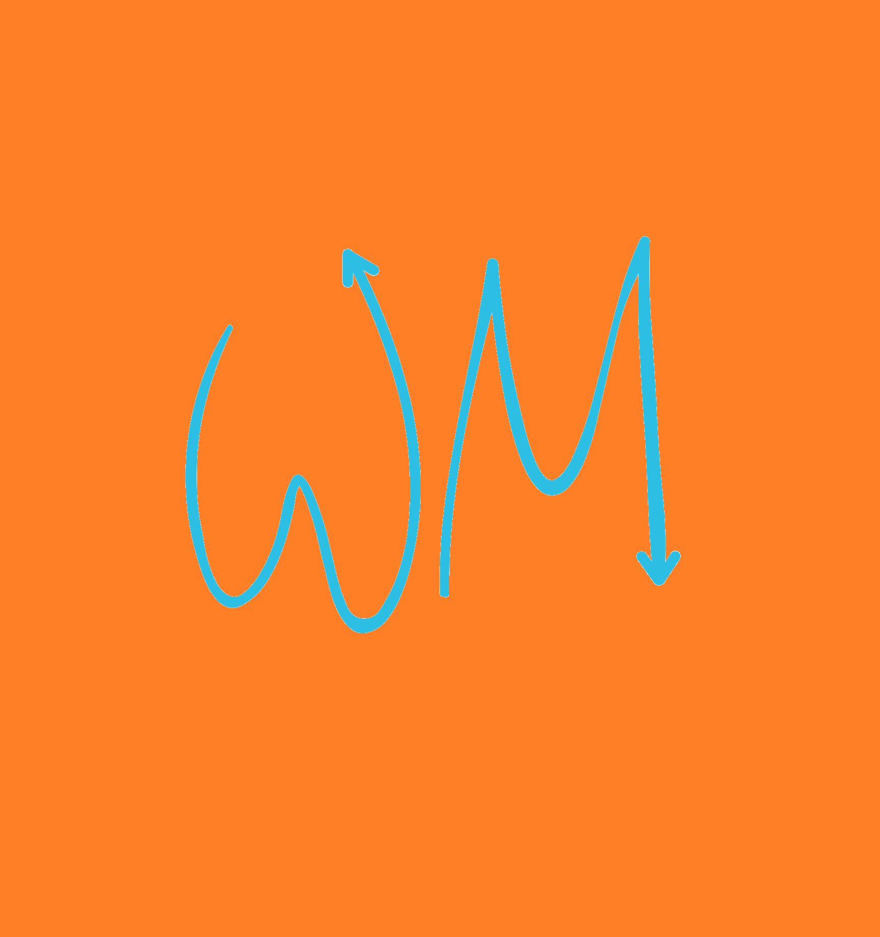 Wandering Mind Adventures