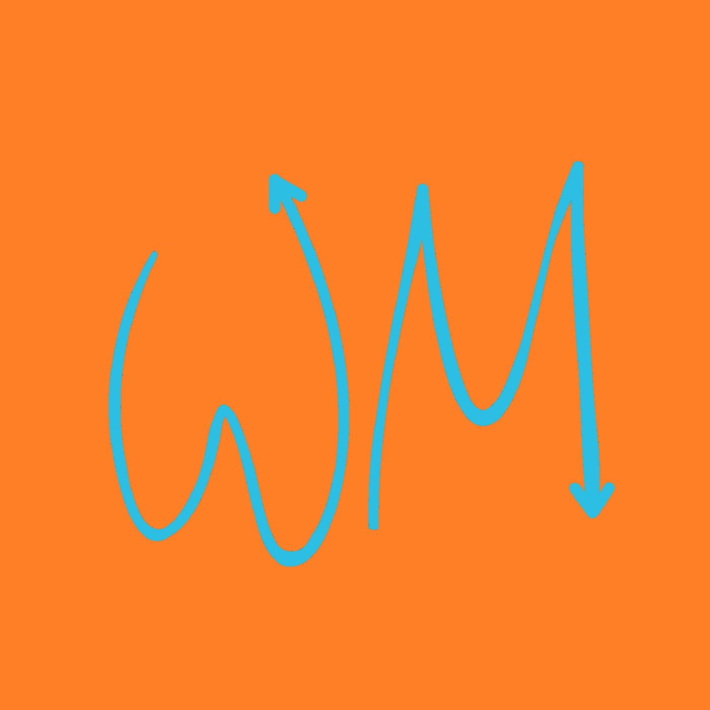 Wandering Mind Adventures