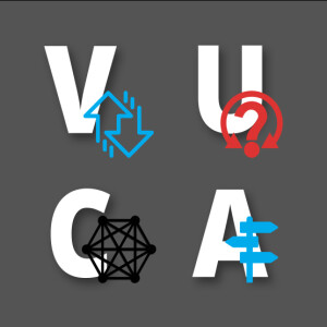 VUCA & How Digital Signage Can Help