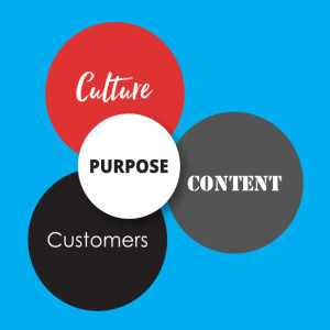Purpose-Driven Content